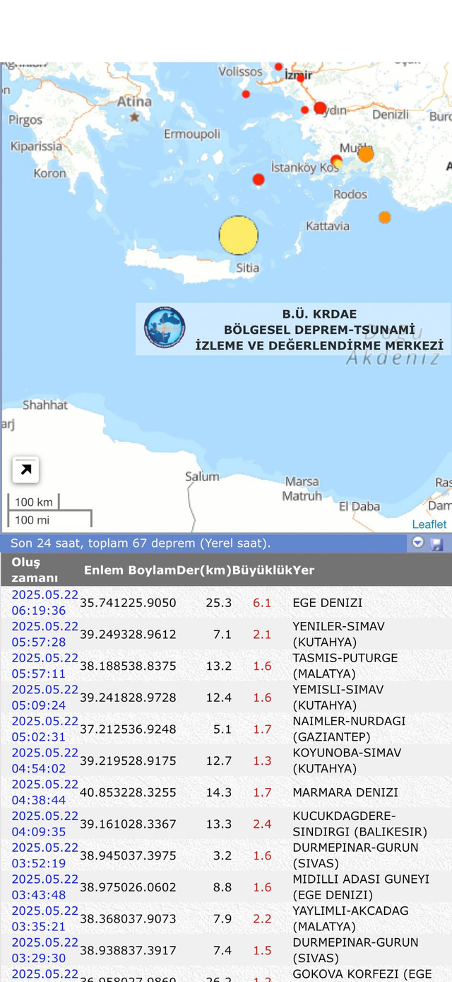Girit Adası açıklarında 6,2 büyüklüğünde deprem - Resim: 0